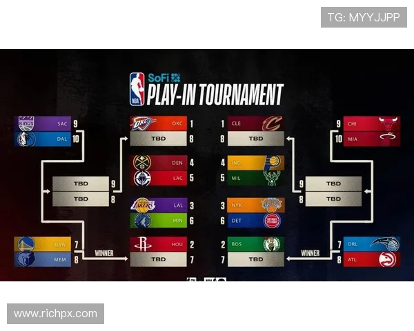 2013年NBA季后赛热火对决篮网精彩回顾与战术分析